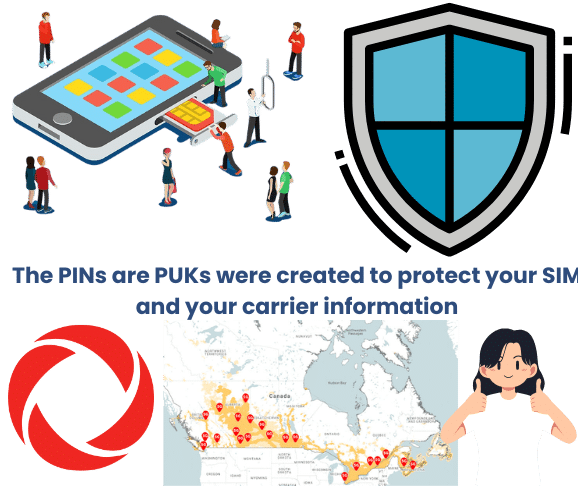 Are the PIN and PUK only necessary to Protect my SIM and Personal Data?