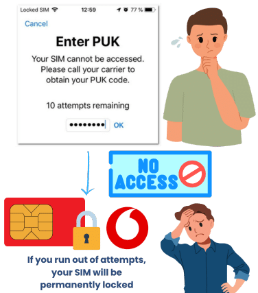 Can Vodafone Help Me Unlock a SIM After I've Used Up All My Attempts for the PUK Code?