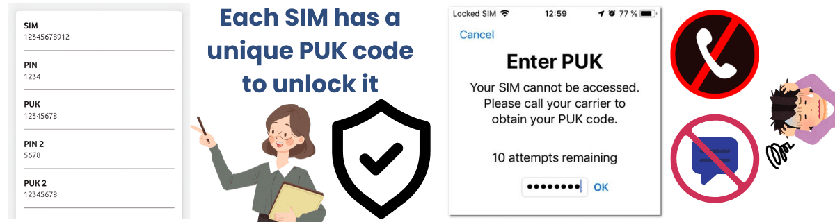 How Do SIM Locks Work in Australia?