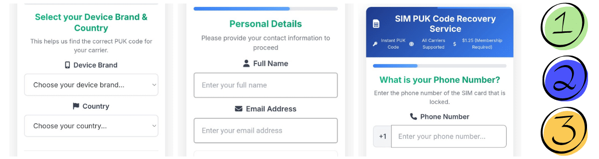 How to Unlock SIM Card Australia