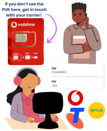 What If My SIM Card Doesn't Have a PUK Code?